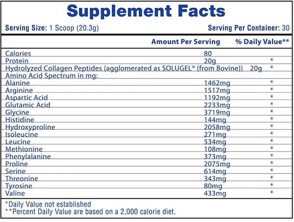 Collagen Peptides by Hi-Tech Pharmaceuticals - Supplement Facts