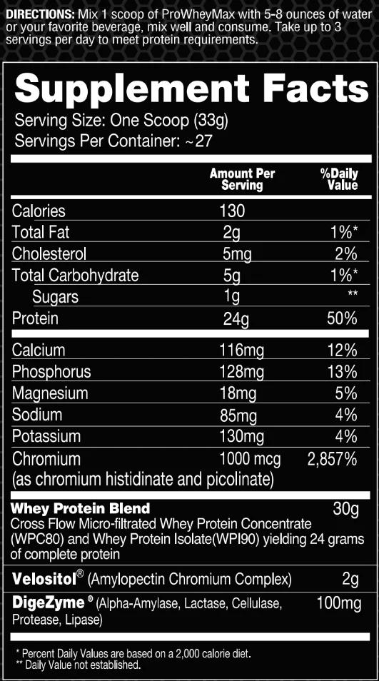 ProWheyMax by Performax Labs - Supplement Facts