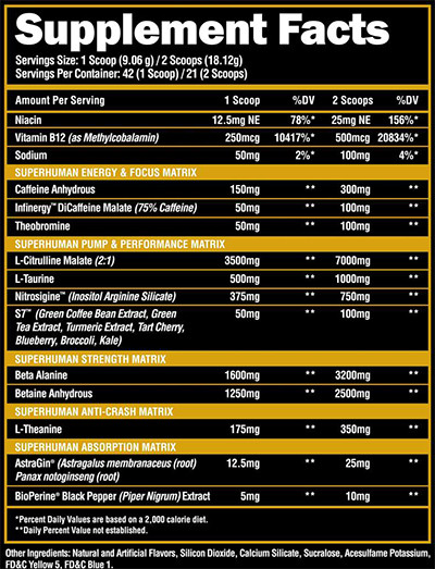 SuperHuman Pre-Workout by Alpha Lion - Supplement Facts